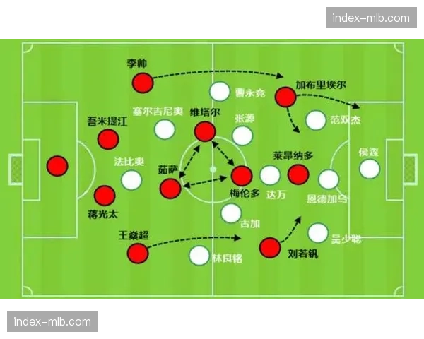 上海海港保留夺冠核心框架，租借让·克劳德补强中场硬度